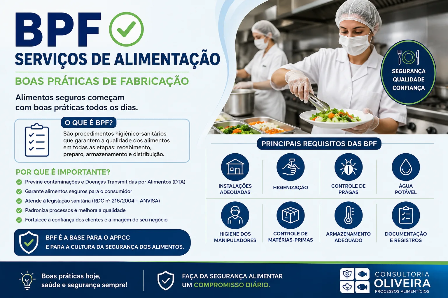 Boas Práticas de Fabricação (BPF): Guia Completo conforme a RDC 216 da ANVISA